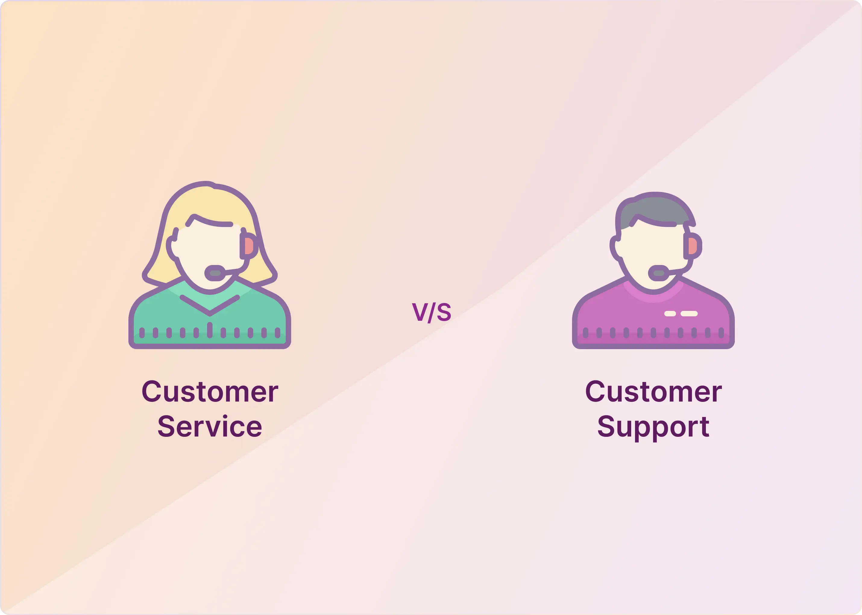 Customer Service vs Customer Support: Understanding the Difference and Its Importance